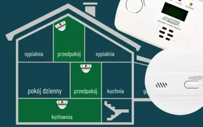 Schemat domu z zaznaczonymi czujnikami tlenku węgla. Urządzenie AW TOOLS informuje, na co reaguje czujnik gazu, np. w kotłowni.