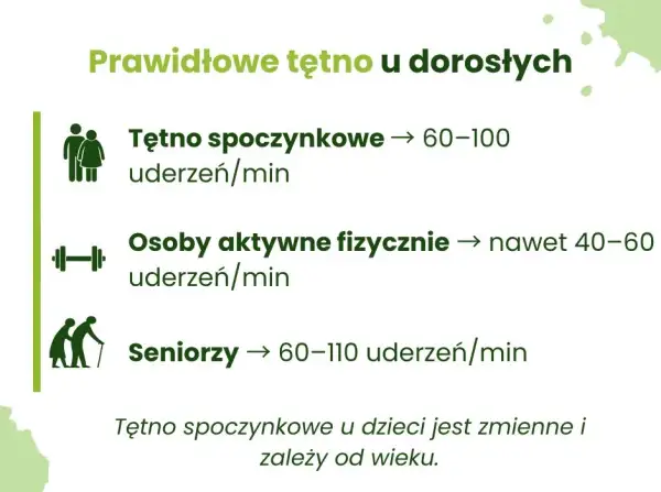 Puls 85: Kiedy to norma, a kiedy sygnał do lekarza?